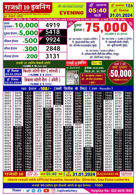 rajshree lottery result today evening 5.40 pm|RAJSHREE 10 EVENING BUDH WEEKLY LOTTERY Dated 28 .